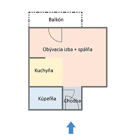 Simba * Trenčín